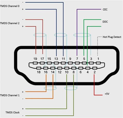 hdmi  vga converter  audio circuit diagram