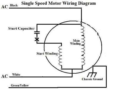 single phase capacitor start motor wiring diagram
