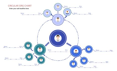 Circular Organizational Chart Template Edrawmax Templates