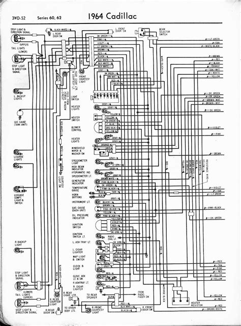 cadillac series  wiring diagram creative