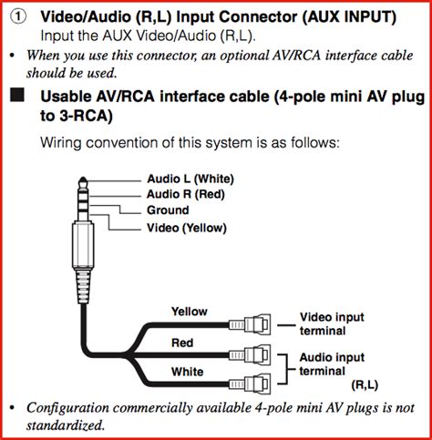 usb  rca wiring diagram greenced