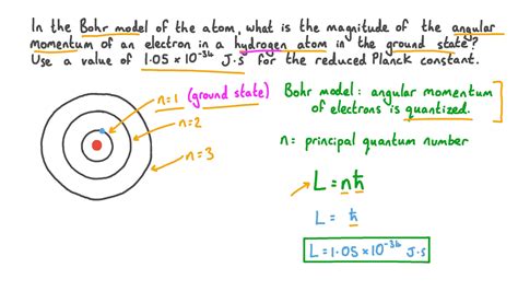 question video calculating  angular momentum   electron   hydrogen atom nagwa