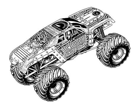 monster jam truck coloring pages background coloring
