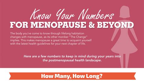 important numbers for your health during menopause empowher women s health online