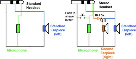 wire headphone diagram headphones volume controls   work   pole jack repair