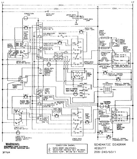 wiring diagram car wash diagram diagramtemplate diagramsample check   httpsservisi