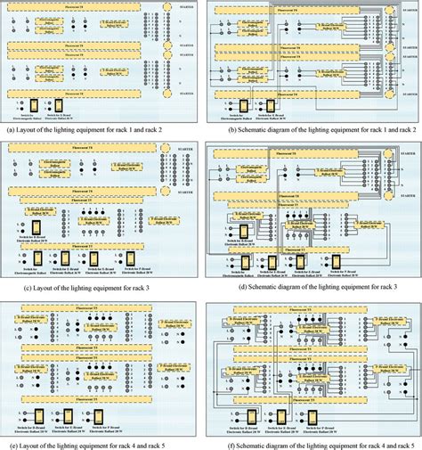 schematic diagram  layout circuit wiring   fluorescent lamps  scientific