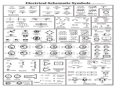 hvac wiring schematic symbols wiring forums electrical symbols electrical schematic symbols