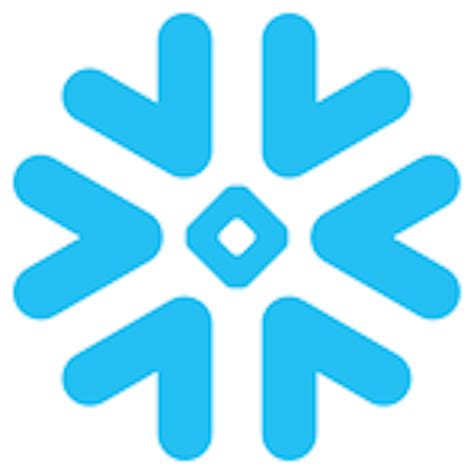 snowflake pricing features reviews alternatives getapp