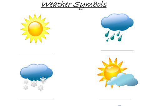 weather symbols weather symbols ks teaching resources