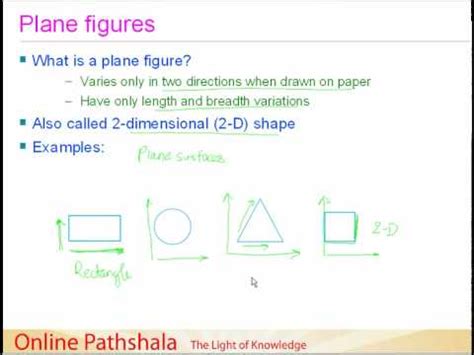 introduction  plane figures  solid shapes cbse maths youtube