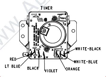 speed queen electric dryer wiring diagram electric dryers dryer