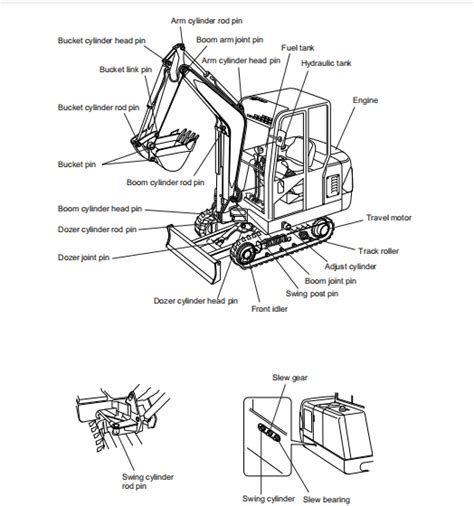 hanix hc mini excavator service  parts manual