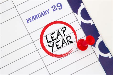 list  leap years     leap year factsnet