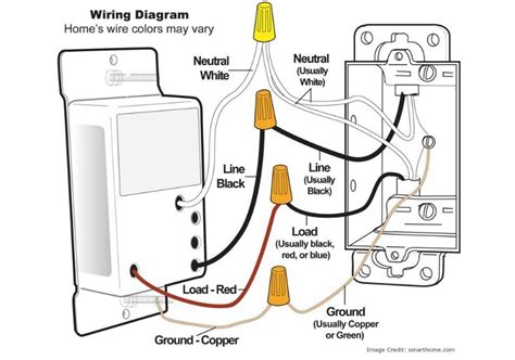 wiring recessed lights  dimmer   switch google search electrical switch wiring