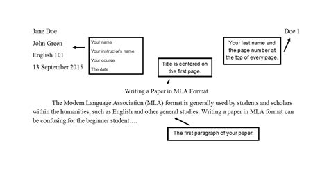 mla style citing  sources libguides  spoon river college