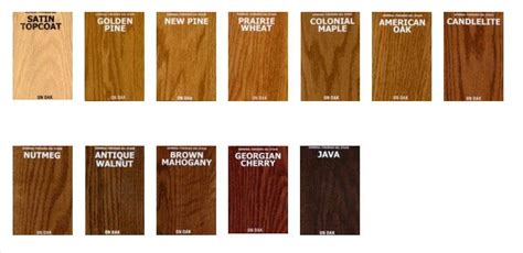 wood  stains general finishes gel stain colors general finishes