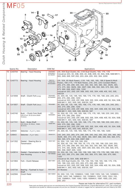 massey ferguson  tractor parts diagram reviewmotorsco