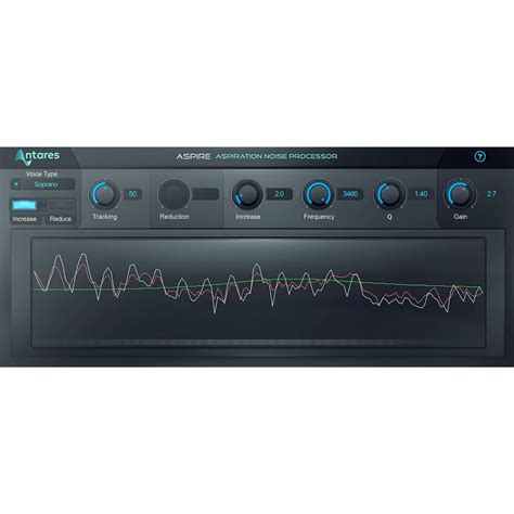 Antares Aspire Evo Vocal Effects Plug In – Wavy Pro Audio