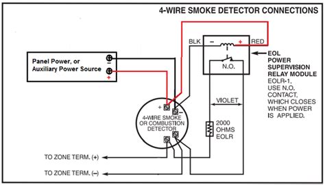 fire alarm relay module sk relay addressable relay module  fire alarm master panel