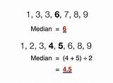 Median Calculator Maths sketch template