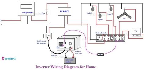 home inverter electrical wiring diagram electrical wiring diagram electrical circuit