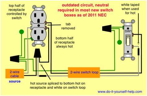 gang outlet wiring diagram easy wiring