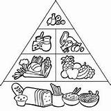 Food Pyramid Coloring Kids Preschool Surfnetkids Pages Printable Nutrition Activities Groups Worksheet Printables Color Sentidos Los Cinco Colouring Health Choose sketch template