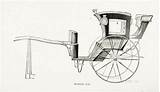 Hansom Carriage sketch template