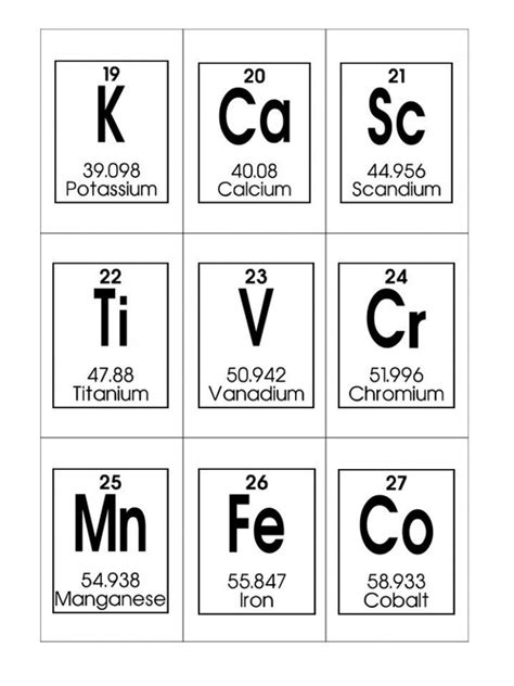 periodic table flash cards printable printable templates