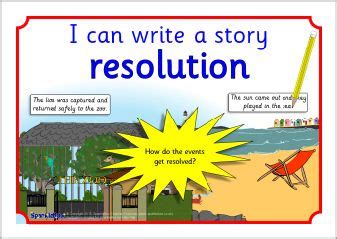 introduction complication  resolution story writing posterssb