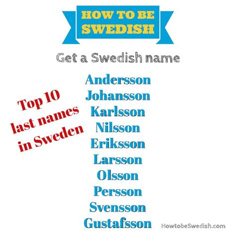 Typical Swedish First And Last Names Swedish Names Names Sweden