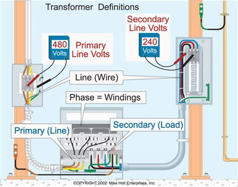 transformer wiring diagram wiring diagram