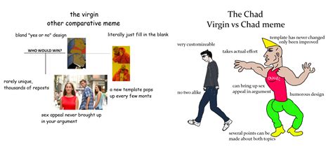 the virgin other comparative meme vs the chad virgin vs chad meme