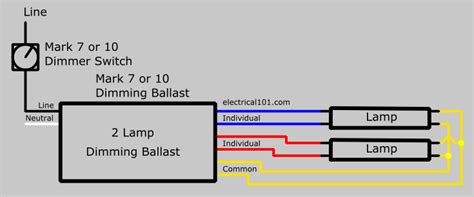 electronic dimming ballast wiring diagram