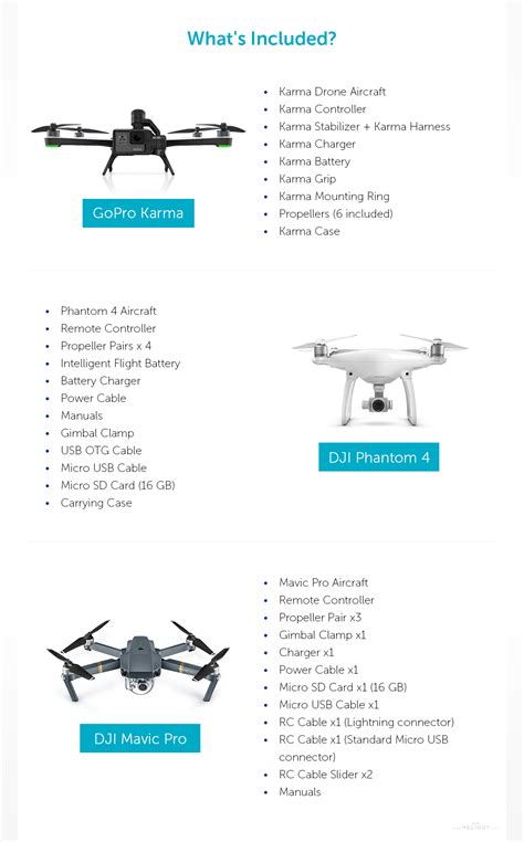 phantom drone  pro specs drone hd wallpaper regimageorg