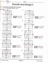 Function Worksheets Algebra Housview sketch template