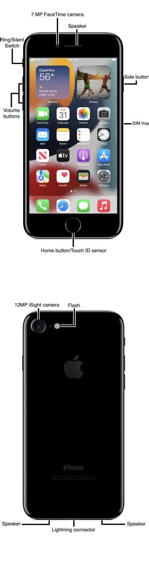 apple iphone    diagram att device support