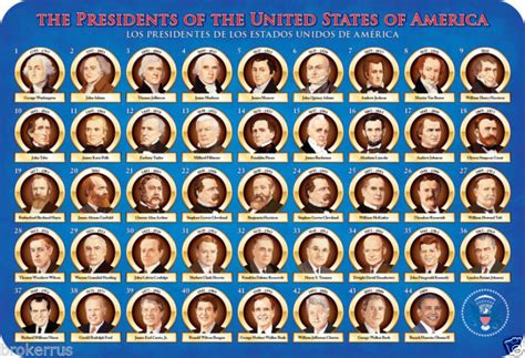 presidents printable