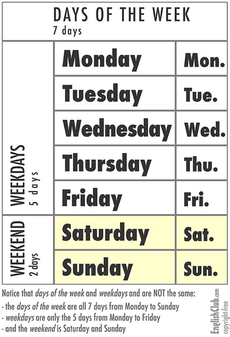 days   week chart  printable   images  printable days