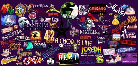 broadway shows wallpapers top  broadway shows backgrounds wallpaperaccess