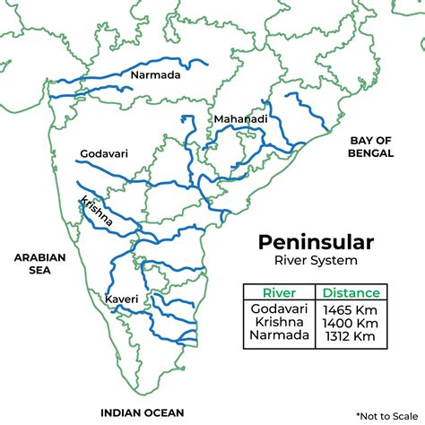 river damodar  called sorrow  bengal explain  geeksforgeeks