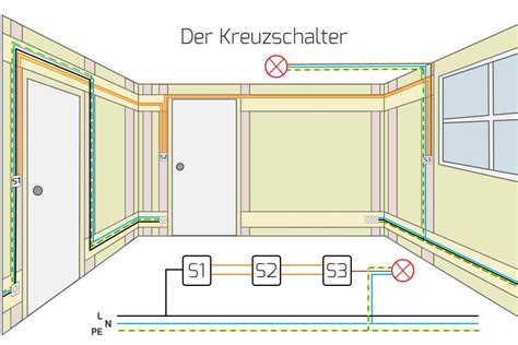 schaltplan kreuzschaltung  schalter wiring diagram