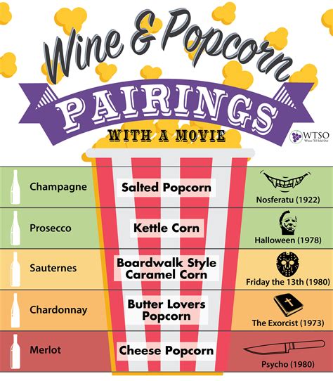 wine and popcorn pairings for your horror movie marathon from the vine