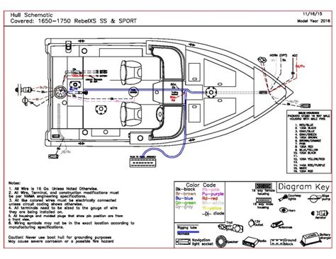 lund rebel  sport hall scamatic lund forum  depth model  wiring diagram