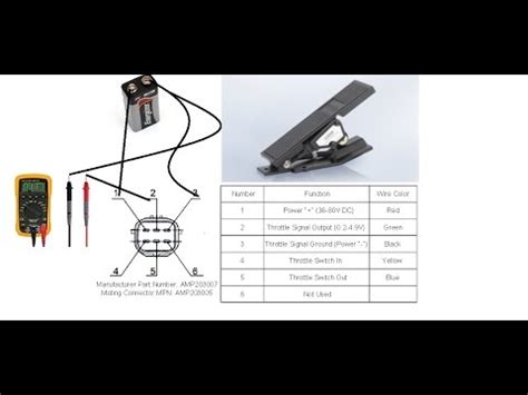 accelerator pedal position sensor testing youtube