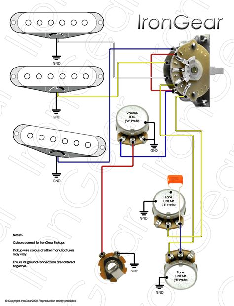ibanez wiring diagram   switch   paintcolor ideas