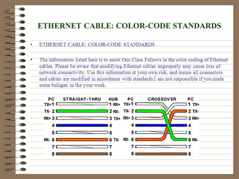 cat  cable color code  warehouse  ideas