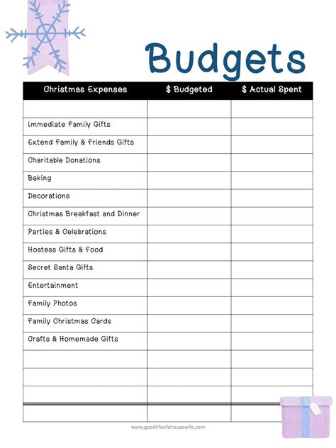 christmas budget   christmas planner printable family christmas