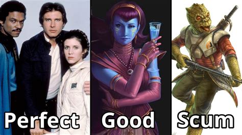 The Alien Hierarchy Of The Galactic Empire [legends] Star Wars